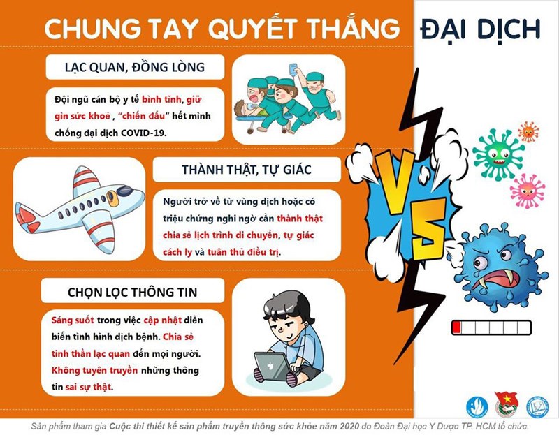 Poster tuyên truyền